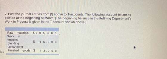 2. Post the journal entries from (1) above to T-accounts. The following account balances existed at the beginning of March. (