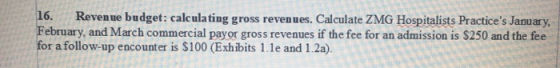 16. Revenue budget: calculating gross revenues. Calculate ZMG Hospitalists Practices January February, and March commercial