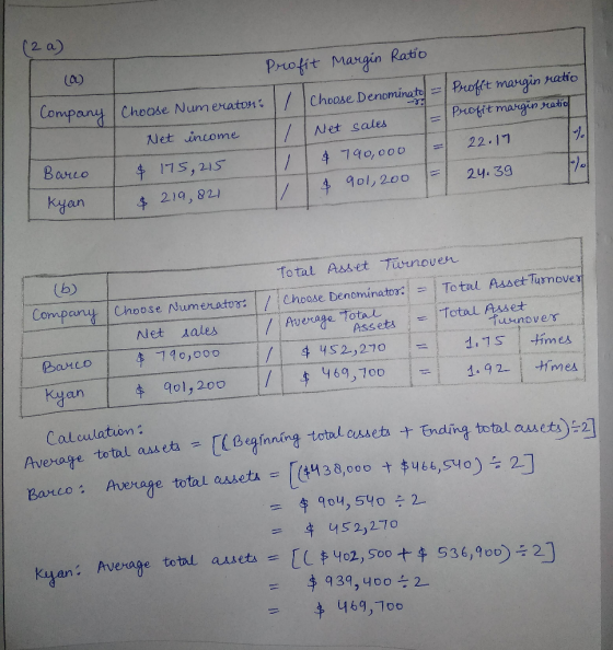 (2a) (0) Profit margin Ratio Company Choose Num erators / Choose Denominato = Profit margin ratio Net income Profit margin ra