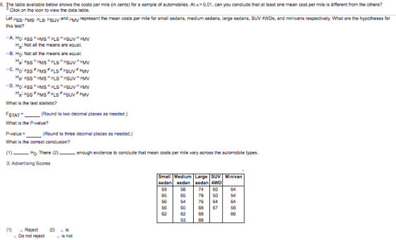 6. e table available below shows the costs per mile (in cents) for a sample of automobiles. At α= 0.01, can you conclude that at least one mean cost per mile is different from the others? Click on the icon to view the data table. LetụSS MS,pLS μSUV and μΜν represent the mean costs per mile for small sedans, medium sedans, la this test? e sedans SUV 4 Ds, and min ans respecti ely. what are e hypotheses or Ha: Not all the means are equal. B. Ho: Not all the means are equal. What is the test statistic? STAT = What is the P-value? P-value- What is the correct conclusion? (1)Ho. There (2) 3: Advertising Scores Round to two decimal places as needed.) Round to three decimal places as needed.) enough evidence to conclude that mean costs per mile vary across the automobile types. Small Medium Large SUV Minivan sedan sedan sedan 4WD 59 74 160 54 60 62 53 50 6 64 68 67 68 68 64 54 64 59 62 (1) Reject (2) is Do not reject snot