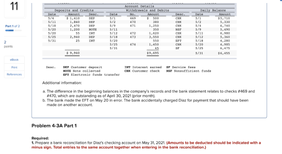 Account Details Withdrawals and Debits No. Amount 469 $ 500 470 380 471 1,250 Deposits and Credits Date Amount Desc. 5/4 $ 1,
