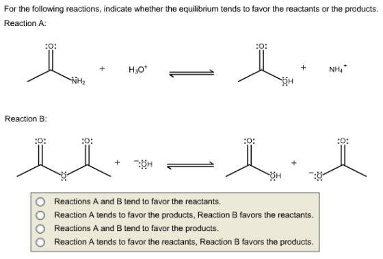For the following reactions, indicate whether the