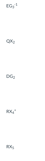 EG3-1 QX2 DG2 RX4 RX5