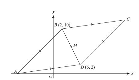 B (2, 10) D (6,2)