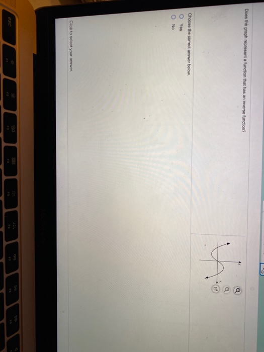 Does the graph represent a function that has an inverse function? Choose the correct answer below Yes Click to select your an