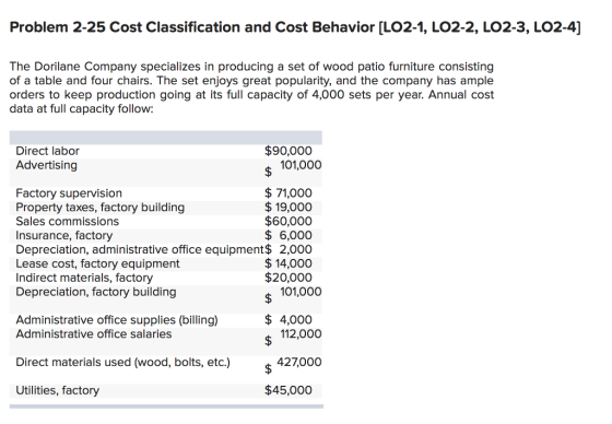 Problem 2-25 Cost Classification and Cost Behavior L02-1, L02-2, LO2-3, LO2-4) The Dorilane Company specializes in producing a set of wood patio furniture consisting of a table and four chairs. The set enjoys great popularity, and the company has ample orders to keep production going at its full capacity of 4,000 sets per year. Annual cost data at full capacity follow: $90,000 Direct labor Advertising 101,000 71,000 $19,000 $60,000 $ 6,000 Factory supervision Property taxes, factory building Sales commissions Insurance, factory Depreciation, administrative office equipment$ 2,000 Lease cost, factory equipment Indirect materials, factory Depreciation, factory building $14,000 $20,000 101,000 $ 4,000 Administrative office supplies (billing) Administrative office salaries 112,000 Direct materials used (wood, bolts, etc.) 427,000 Utilities, factory $45,000