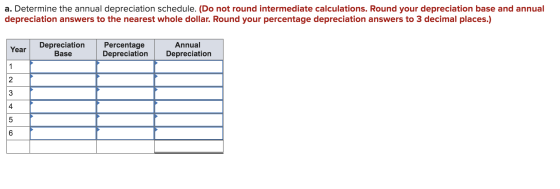 a. Determine the annual depreciation schedule. (Do not round intermediate calculations. Round your depreciation base and annu