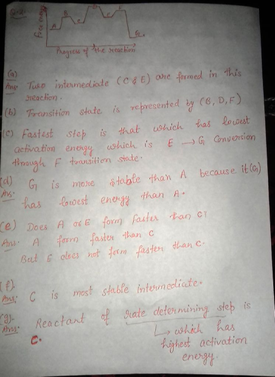 free eneste Progress of the reaction Ans. Two intermediate (C & c) are formed in this 9eaction (6) Transition state is repres