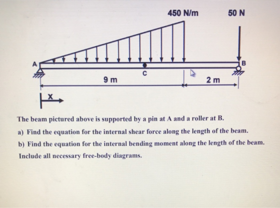 450 N/m 50 N B с 9 m 2 m The beam pictured above is supported by a pin at A and a roller at B. a) Find the equation for the i