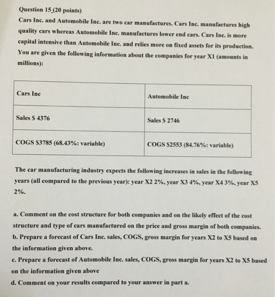 Question 15 (20 points) Cars Inc. and Automobile Inc. are two car manufactures. Cars Inc. manufactures high quality cars whereas Automobile Inc. manufactures lower end cars. Cars Inc. is capital intensive You are given the following information about the companies for year millions): more than Automobile Inc. and relies more on fixed assets for its production. X1 (amounts in Cars Inc Automobile Inc Sales S 4376 Sales S 2746 COGS S3785 (68.43%: variable) COGS S2553 (84.76%: variable) The car manufacturing industry expects the following increases in sales in the following years (all compared to the previous year): year X2 2%, year X3 4%, year X4 3%, years 2% a. Comment on the cost structure for both companies and on the likely effect of the cost structure and type of cars manufactured on the price and gross margin of both companies. b. Prepare a forecast of Cars Inc. sales, COGS, gross margin for years X2 to X5 based on the information given above. c. Prepare a forecast of Automobile Inc. sales, COGS, gross margin for years X2 to X5 based on the information given above d. Comment on your results compared to your answer in part a.