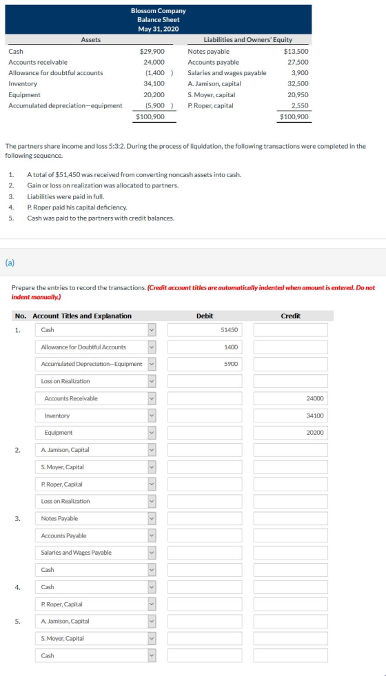 Assets Cash Accounts receivable Allowance for doubtful accounts Inventory Equipment Accumulated depreciation-equipment Blosso