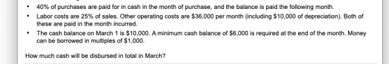 • • 40% of purchases are paid for in cash in the month of purchase, and the balance is paid the following month. Labor costs