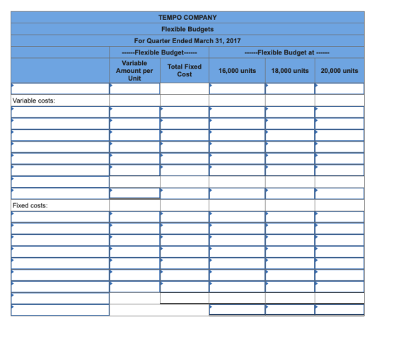 TEMPO COMPANY Flexible Budgets For Quarter Ended March 31, 2017 Flexible Budget -Flexible Budget at.... Variable Amount per Unit Total Fixed 16,000 units 18,000 units 20,000 units Cost Variable costs: Fixed costs: