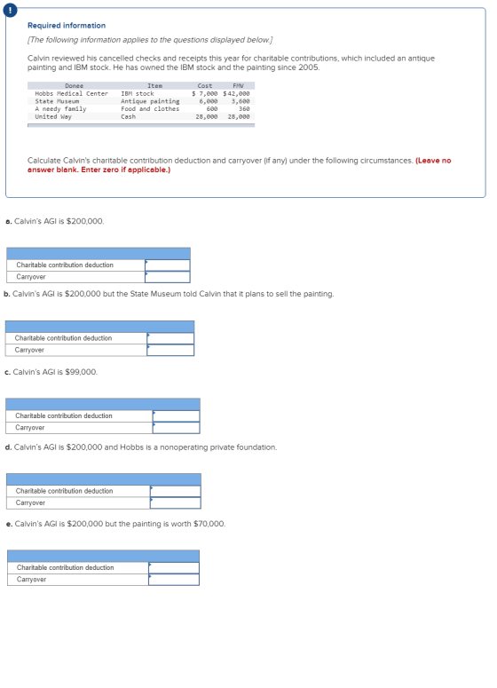 Required information The following information applies to the questions displayed below.] Calvin reviewed his cancelled check