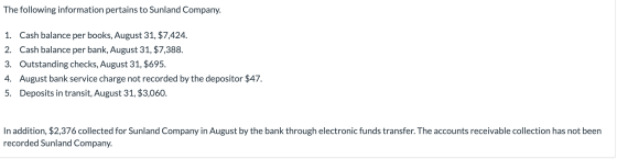 The following information pertains to Sunland Company. 1. Cash balance per books, August 31, $7,424. 2. Cash balance per bank