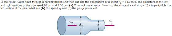 In the figure, water flows through a horizontal pipe and then out into the atmosphere at a speed vi-14.0 m/s. The diameters of the left and right sections of the pipe are 4.80 cm and 2.70 cm. (a) What volume of water flows into the atmosphere during a 10 min period? In the left section of the pipe, what are (b) the speed v2 and (c) the gauge pressure? da