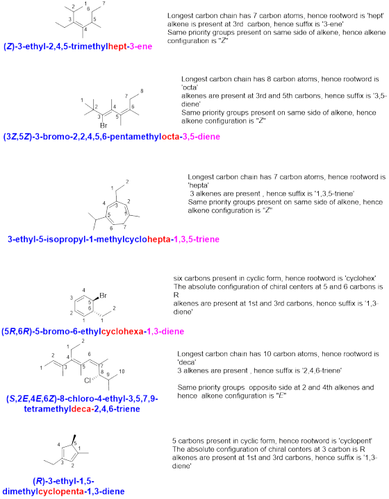 Longest carbon chain has 7 carbon atoms, hence rootword is hept alkene is present at 3rd carbon, hence suffix is 3-ene Sa