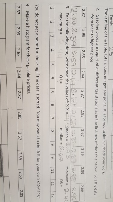 Totals 2.5 The last line of the table, totals, does not get any point. It is for you to double check your work 2. Gasoline prices are reported at different gas stations as in the first row of the table below. Sort the data from least to highest price. 2.87 2.99 2.65 2.44 2.87 2.85 267 2.59 2.59 2.88 3. For the following data, write down the values of:X.S3mean 2 minimumy 01- median a maximum = You do not get a point for checking if the data is sorted. You may want to check it for your own knowledge. 4. Make a histogram for these gasoline prices. 2.87 2.99 2.65 2.44 2.87 2.85 2.67259 2.59 2.88