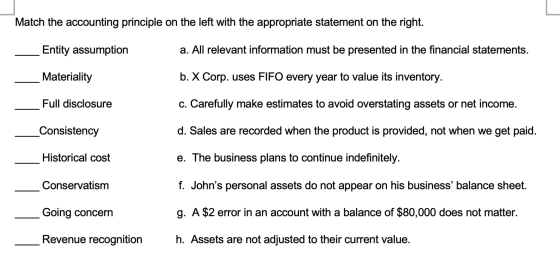 Match the accounting principle on the left with the appropriate statement on the right. Entity assumption a. All relevant inf