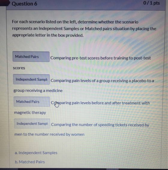 Question 6 0/1 pts For each scenario listed on the left, determine whether the scenario represents an Independent Samples or