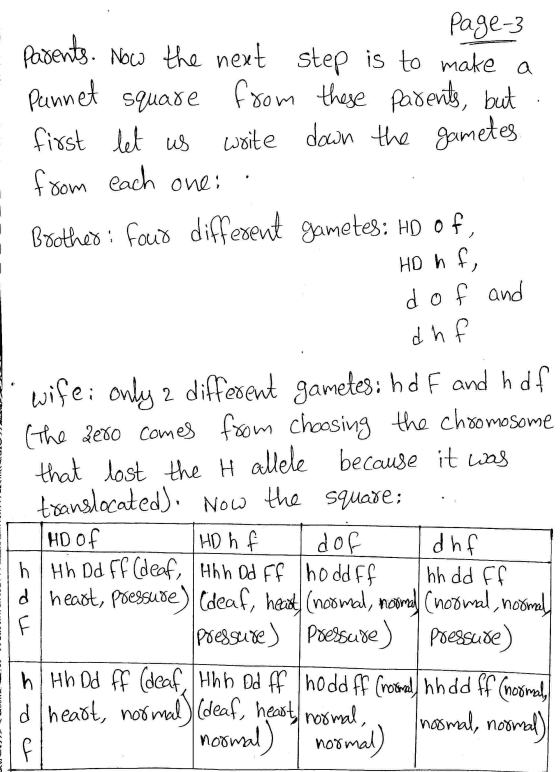 a Page 3 Parents. Now the next step is to make a Pannet square from these parents, but first let us write down the gametes fr