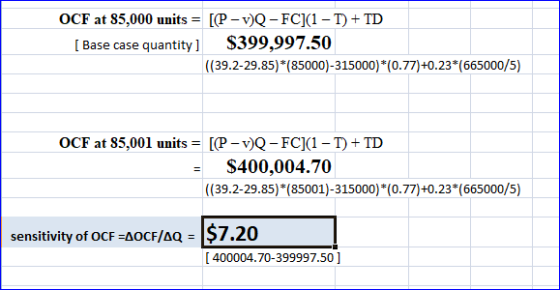OCF at 85,000 units = [P-v)Q-FC](1 - 1) + TD [Base case quantity] $399,997.50 ((39.2-29.85)*(85000)-315000) * (0.77)+0.23*(66