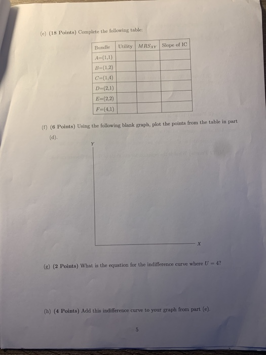 (e) (18 Points) Complete the following table: Utility MRSxy Slope of IC Bundle A=(1,1) B=(1,2) C=(1.4) D=(2,1) E=(2,2) F=(4,1
