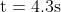 \mathrm{t=4.3s}