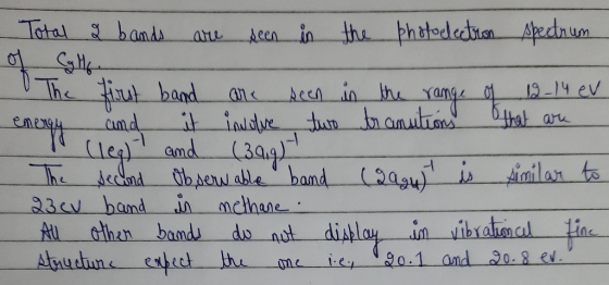 Total 2 bands are seen in the photoelectron spectrum The first band are seen in the range of 12-14 eV energy and it involve t