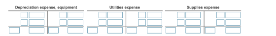 Depreciation expense, equipment Utilities expense Supplies expense