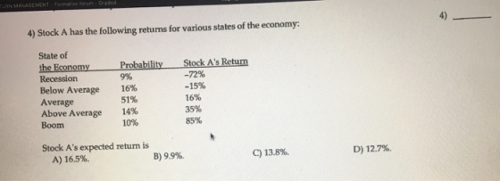 TURN MANAGEMENT formative forum-Graded 4) Stock A has the following returns for various states of the economy: State of the E
