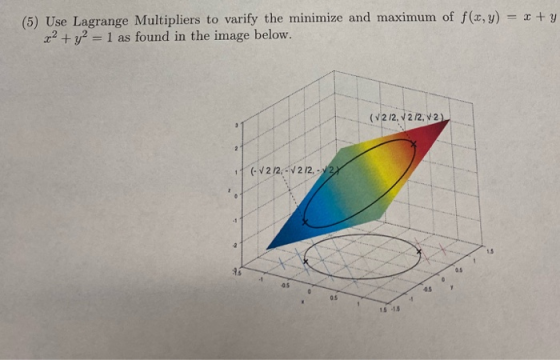 (5) Use Lagrange Multipliers to varify the minimize and maximum of f(x,y) = x+y x2 + y2 = 1 as found in the image below. (V2/