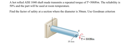 A hot rolled AISI 1040 shaft made transmits a repeated torque of T=500Nm. The reliability is 50% and the part will be used at