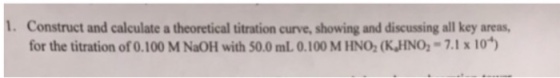 Construct and calculate a theoretical titration cu