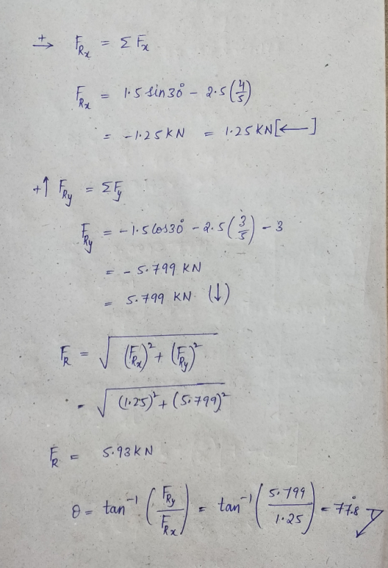- F - CF F = 1.5 sin 30 – 2.5 (4) - -1.25kN = !:25kN [ ] & Fey = {ty e = -1.5Cosso -.5(3) -3 – 5.799 KN - 5.799. kN 1) (125)