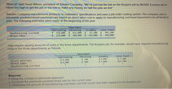 Blast it! said David Wilson, president of Teledex Company, Weve just lost the bid on the Koopers job by $4,000. It seems