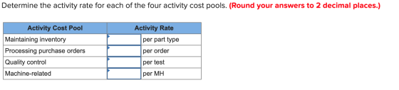Determine the activity rate for each of the four activity cost pools. (Round your answers to 2 decimal places.) Activity Rate