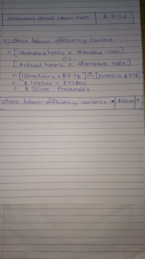 standard direct labour rate $7.28 5 Direct labour efficiency variance standard hours a standard rate! Lactual hours standard