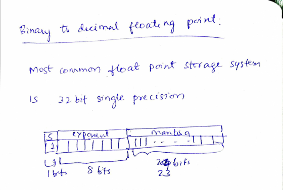 sysfem IS 32 bit single pvecítim ments a 2