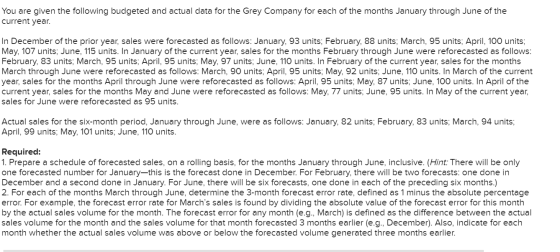 You are given the following budgeted and actual data for the Grey Company for each of the months January through June of the