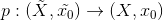 p: (X,00) + (X, 10)