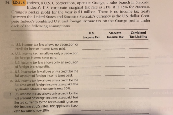 34. LO.1, 5 Indeco, a U.s. C corporation, operates Grange, a sales branch in Staccato. Indecos U.S. corporate marginal tax r