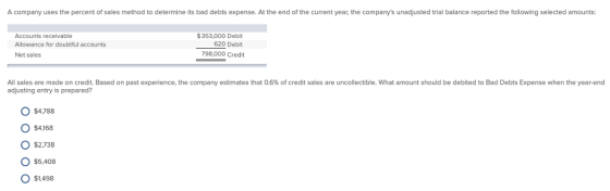 A company uses the percent of sales method to determine its bad debts expense. At the end of the current year, the companys unadjusted trial balance reported the following selected amounts: Accounts receivable Allowance for doubtful accounts Net sales $353,000 Deblit 620 Debit 798,000 Credit All sales are made on credit Based on past experience, the company estimates that 0.6% ofcredit sales are uncollectible, what amour adjusting entry is prepared? shoud be de ted Bed ebts pense en e ear-end O $4,788 O $4168 O $2,738 O $5,408 $1,498