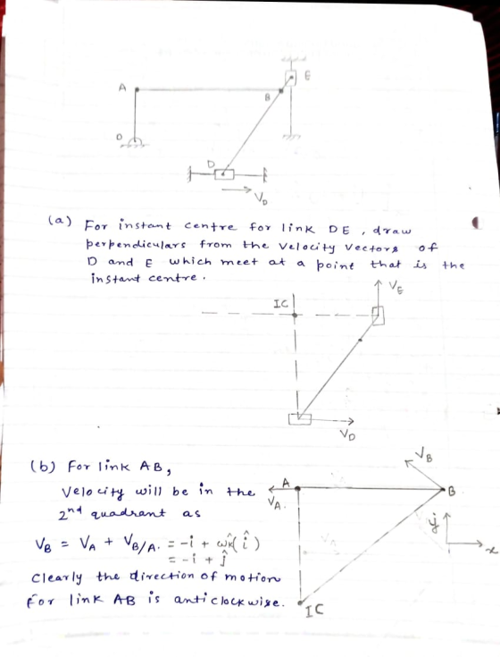 A В (a) DE of For instant centre for link draw perpendiculars from the Velocity vectory D and E which meet at a point that in