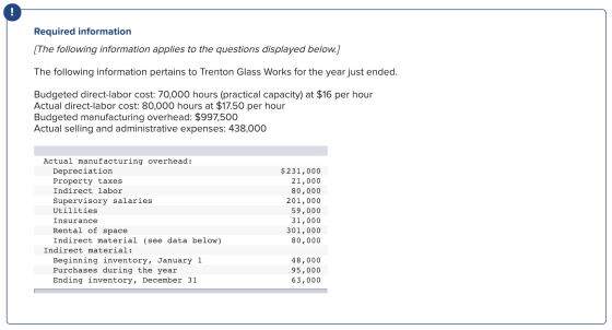 Required information [The following information applies to the questions displayed below.] he following information pertains to Trenton Glass Works for the year just ended Budgeted direct-labor cost: 70,000 hours (practical capacity) at $16 per hour Actual direct-labor cost: 80,000 hours at $17.50 per hour Budgeted manufacturing overhead: $997,500 Actual selling and administrative expenses: 438,000 Actual manufacturing overhead: Depreciation Property taxes Indirect labor Supervisory salaries Utilities Insurance Rental of space Indirect material (see data below) $231,000 21,000 80,000 201,000 59,000 31,000 301,000 80,000 Indirect material: Beginning inventory, January 1 Purchases during the year Ending inventory, December 31 48,000 95,000 63,000