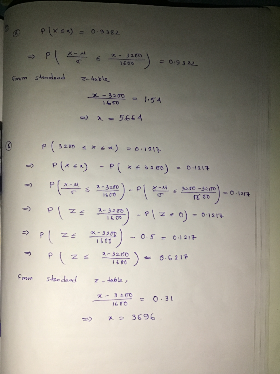 @ (x + x) = 0.9982 - - P(x-7 P x 128000) = 0.9382 x - 3200 1600 ) = 0.9382 from standand z-table *-3200 = 1.54 =) a=5664 0 <