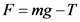 F=mg-T
