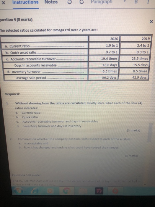 Х Instructions Notes Paragraph question 4 (8 marks) х The selected ratios calculated for Omega Ltd over 2 years are: 2020 201