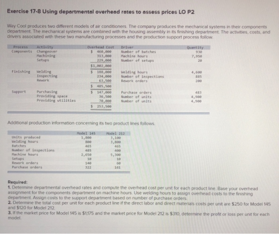 Exercise 17-8 Using departmental overhead rates to assess prices LO P2 Way Cool produces two different models of air conditio
