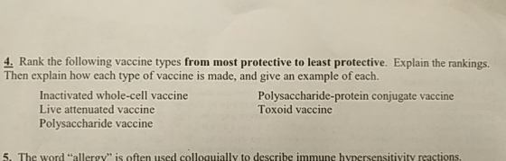4. Rank the following vaccine types from most protective to least protective. Explain the rankings. Then explain how each typ